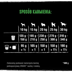 Crave Croquettes Pour Chien Agneau Et Boeuf 11.5kg -Zooart Elegant Boutique fre pl Crave Croquettes pour chien agneau et boeuf 11 5kg 23437 6