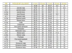 DINGO N°9 Muselière En Métal Pour Chiens De Berger Des Highlands -Zooart Elegant Boutique fre pl DINGO N 9 Museliere en metal pour chiens de berger des Highlands 26055 3