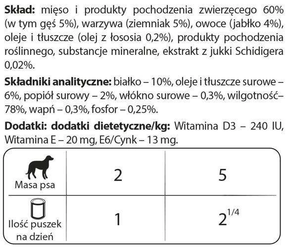 Dolina Noteci PREMIUM Pour Chiens De Petites Races Avec Pommes De Terre D'oie Et Pommes 100 G X12 2 Dolina Noteci PREMIUM Pour Chiens De Petites Races Avec Pommes De Terre D'oie Et Pommes 100 G X12 – Image 2