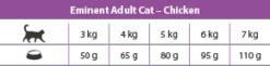 Eminent Cat Adult Poulet 32/14 10kg 7 Eminent Cat Adult Poulet 32/14 10kg -Zooart Elegant Boutique fre pl Eminent Cat Adult Poulet 32 14 10kg 26607 3