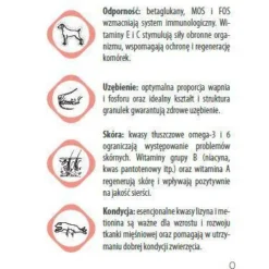 Eminent Puppy 30/17 15kg Aliments Secs Pour Chiots Et Chiennes Enceintes Et Allaitantes De Petites Et Moyennes Races 8 Eminent Puppy 30/17 15kg Aliments Secs Pour Chiots Et Chiennes Enceintes Et Allaitantes De Petites Et Moyennes Races -Zooart Elegant Boutique fre pl Eminent Puppy 30 17 15kg aliments secs pour chiots et chiennes enceintes et allaitantes de petites et moyennes races 25798 4