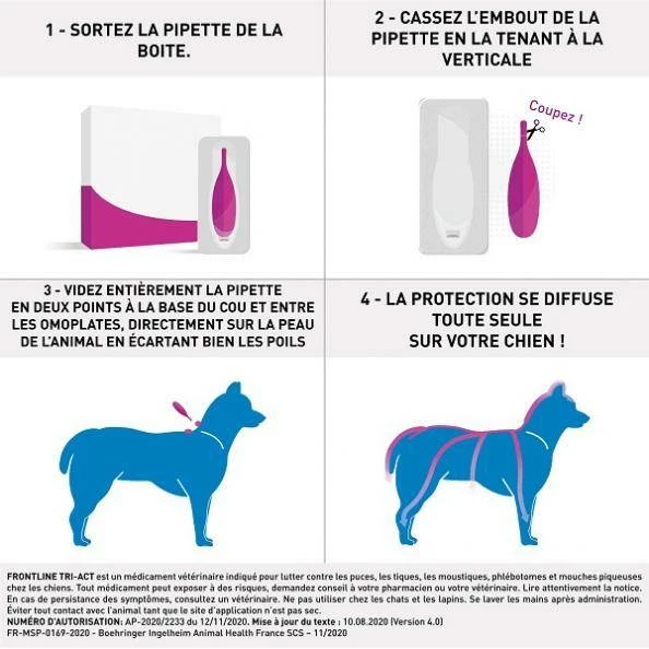 FRONTLINE Tri-Act Pour Chiens 3x6ml 4 FRONTLINE Tri-Act Pour Chiens 3x6ml – Image 4