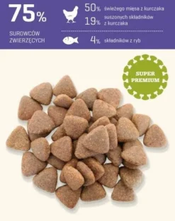 Fitmin Maxi Junior Poulet 15kg -Zooart Elegant Boutique fre pl Fitmin Maxi Junior Poulet 15kg 27240 4