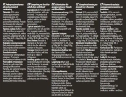 Hektor Premium - Barre D'alimentation Pour Chiens Mix Bœuf-Poulet 20x900g 9 Hektor Premium - Barre D'alimentation Pour Chiens Mix Bœuf-Poulet 20x900g -Zooart Elegant Boutique fre pl Hektor Premium Barre dalimentation pour chiens Mix Boeuf Poulet 20x900g 29445 2