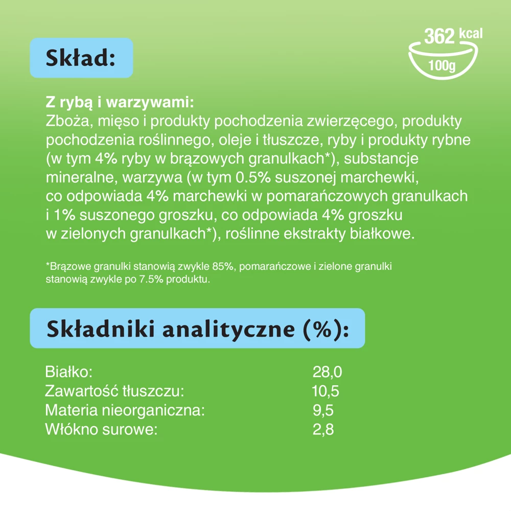KITEKAT - Nourriture Sèche Pour Chats Avec Poisson Et Aux Légumes 12kg 3 KITEKAT - Nourriture Sèche Pour Chats Avec Poisson Et Aux Légumes 12kg – Image 3