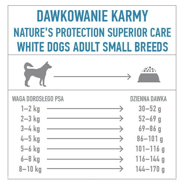 NATURES PROTECTION Superior Care Grain Free Herring Adult Small Breeds 10kg 2 NATURES PROTECTION Superior Care Grain Free Herring Adult Small Breeds 10kg – Image 2