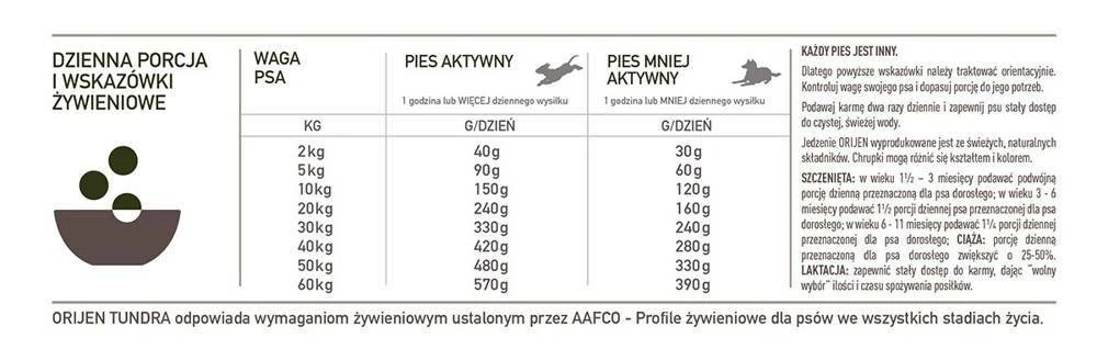 ORIJEN Tundra Dog 6kg 4 ORIJEN Tundra Dog 6kg – Image 4
