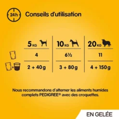 Pedigree Croquettes Humides En Gelée Pour Chiens Adultes Avec Boeuf, Poulet, Agneau, Volaille 12x100g -Zooart Elegant Boutique fre pl Pedigree Croquettes humides en gelee pour chiens adultes avec boeuf poulet agneau volaille 12x100g 9891 3