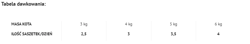 RAFI Cat Adult Au Thon 100g X12 2 RAFI Cat Adult Au Thon 100g X12 – Image 2