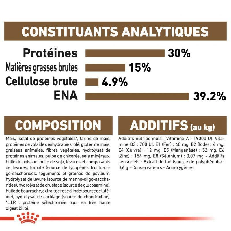 ROYAL CANIN Ageing Sterilised +12 4kg 5 ROYAL CANIN Ageing Sterilised +12 4kg – Image 5