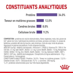 ROYAL CANIN Appetite Control Care 400g X2 -Zooart Elegant Boutique fre pl ROYAL CANIN Appetite Control Care 400g x2 30741 6