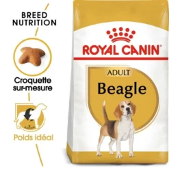 ROYAL CANIN Beagle Adult 12kg X2