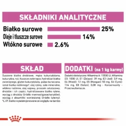 ROYAL CANIN CCN Medium Relax Care 10kg -Zooart Elegant Boutique fre pl ROYAL CANIN CCN Medium Relax Care 10kg 10077 7