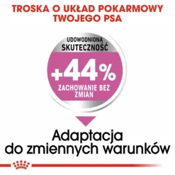 ROYAL CANIN CCN Medium Relax Care 10kg X2 -Zooart Elegant Boutique fre pl ROYAL CANIN CCN Medium Relax Care 10kg x2 29993 3