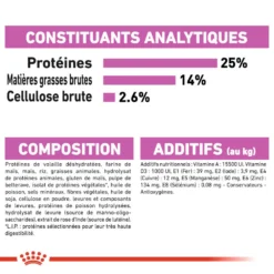 ROYAL CANIN CCN Medium Relax Care 1kg -Zooart Elegant Boutique fre pl ROYAL CANIN CCN Medium Relax Care 1kg 16278 3