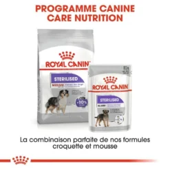 ROYAL CANIN CCN Medium Sterilised 3kg X2 11 ROYAL CANIN CCN Medium Sterilised 3kg X2 -Zooart Elegant Boutique fre pl ROYAL CANIN CCN Medium Sterilised 3kg x2 30718 3