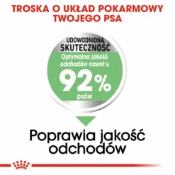 ROYAL CANIN CCN Mini Digestive Care 8kg + Surprise Pour Votre ChienGRATUITES ! -Zooart Elegant Boutique fre pl ROYAL CANIN CCN Mini Digestive Care 8kg surprise pour votre chien GRATUITES 17872 5