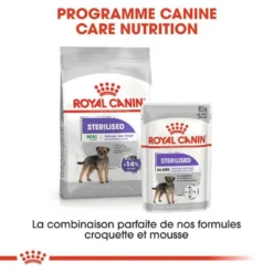 ROYAL CANIN CCN Sterilised Mini 1kg 11 ROYAL CANIN CCN Sterilised Mini 1kg -Zooart Elegant Boutique fre pl ROYAL CANIN CCN Sterilised Mini 1kg 10084 6