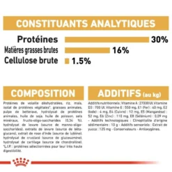 ROYAL CANIN Dachshund Puppy 1,5kg 11 ROYAL CANIN Dachshund Puppy 1,5kg -Zooart Elegant Boutique fre pl ROYAL CANIN Dachshund Puppy 1 5kg 15331 4