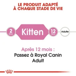 ROYAL CANIN Kitten 4kg -Zooart Elegant Boutique fre pl ROYAL CANIN Kitten 4kg 16044 8