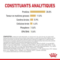 ROYAL CANIN Labrador Retriever Adult 5+ 3kgx2 10 ROYAL CANIN Labrador Retriever Adult 5+ 3kgx2 -Zooart Elegant Boutique fre pl ROYAL CANIN Labrador Retriever Adult 5 3kg x2 30738 4