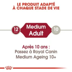 ROYAL CANIN Medium Adult 10x140g -Zooart Elegant Boutique fre pl ROYAL CANIN Medium Adult 10x140g 9820 4