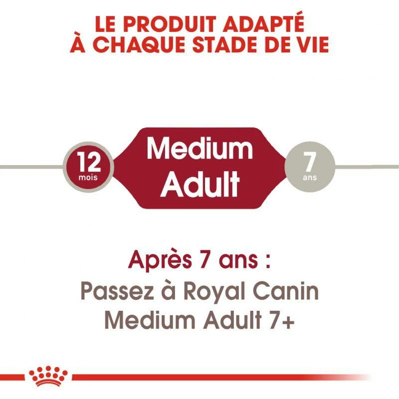 ROYAL CANIN Medium Adult 15kg + Surprise Gratuite Pour Votre Chien 2 ROYAL CANIN Medium Adult 15kg + Surprise Gratuite Pour Votre Chien – Image 2