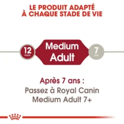 ROYAL CANIN Medium Adult 4kg 9 ROYAL CANIN Medium Adult 4kg -Zooart Elegant Boutique fre pl ROYAL CANIN Medium Adult 4kg 9322 4