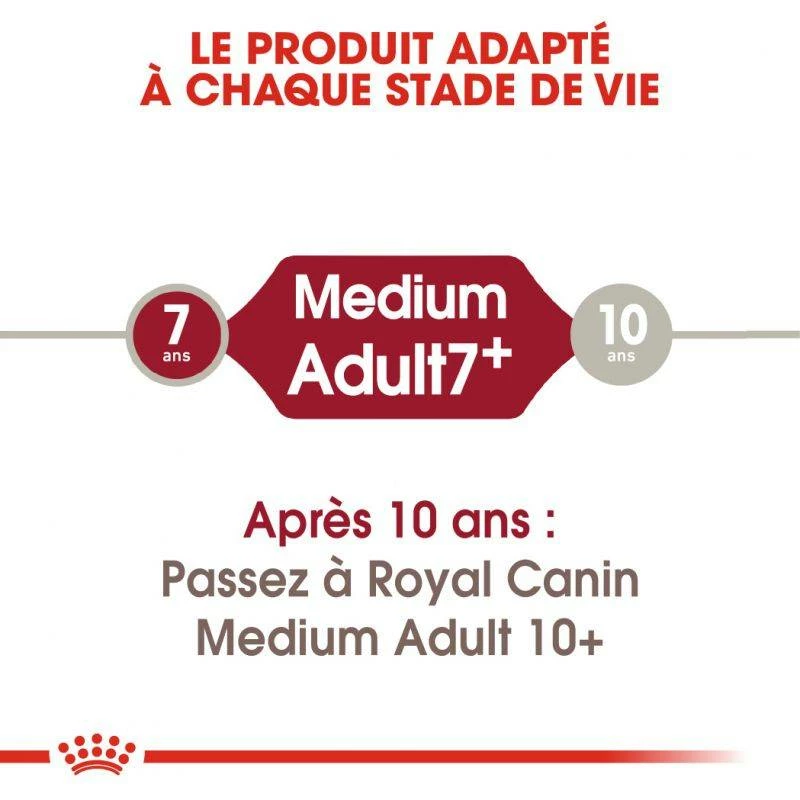 ROYAL CANIN Medium Adult 7+ 15kg 4 ROYAL CANIN Medium Adult 7+ 15kg – Image 4
