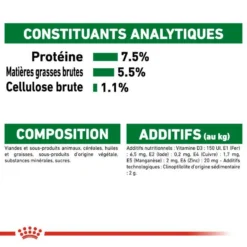 ROYAL CANIN Mini Adult 12x85g 11 ROYAL CANIN Mini Adult 12x85g -Zooart Elegant Boutique fre pl ROYAL CANIN Mini Adult 12x85g 9817 6