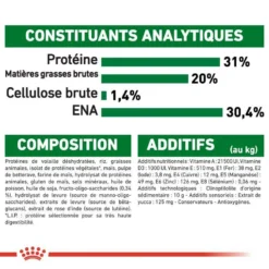 ROYAL CANIN Mini Puppy 8kg -Zooart Elegant Boutique fre pl ROYAL CANIN Mini Puppy 8kg 16146 5