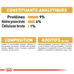 ROYAL CANIN Persian 12x85g 11 ROYAL CANIN Persian 12x85g -Zooart Elegant Boutique fre pl ROYAL CANIN Persian 12x85g 9333 7