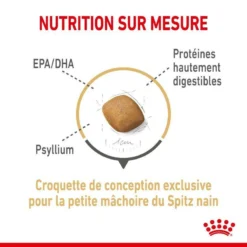 ROYAL CANIN Pomeranian Adult 3kg 9 ROYAL CANIN Pomeranian Adult 3kg -Zooart Elegant Boutique fre pl ROYAL CANIN Pomeranian Adult 3kg 13394 4