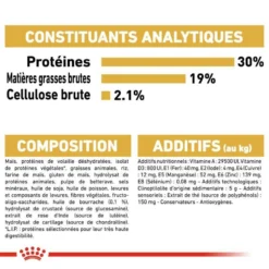 ROYAL CANIN Poodle Adult 1,5kg 11 ROYAL CANIN Poodle Adult 1,5kg -Zooart Elegant Boutique fre pl ROYAL CANIN Poodle Adult 1 5kg 9428 6
