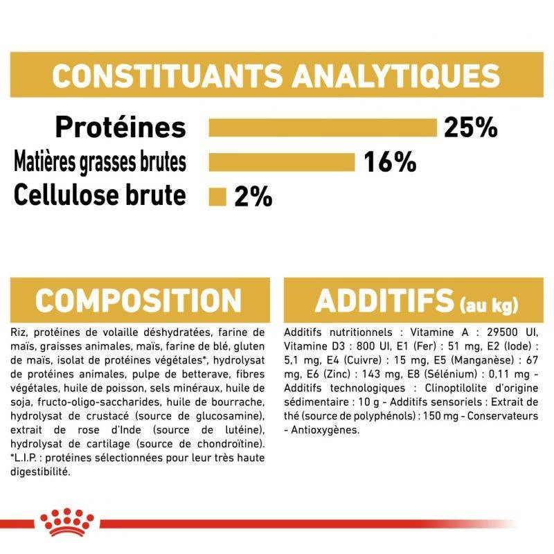 ROYAL CANIN Pug Adult 1,5kg 5 ROYAL CANIN Pug Adult 1,5kg – Image 5