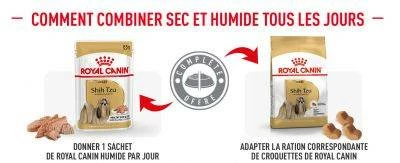 ROYAL CANIN Shih Tzu Adult 12x85g 5 ROYAL CANIN Shih Tzu Adult 12x85g – Image 5