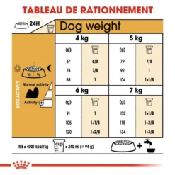 ROYAL CANIN Shih Tzu Adult 7,5 Kg 10 ROYAL CANIN Shih Tzu Adult 7,5 Kg -Zooart Elegant Boutique fre pl ROYAL CANIN Shih Tzu Adult 7 5 kg 16133 6