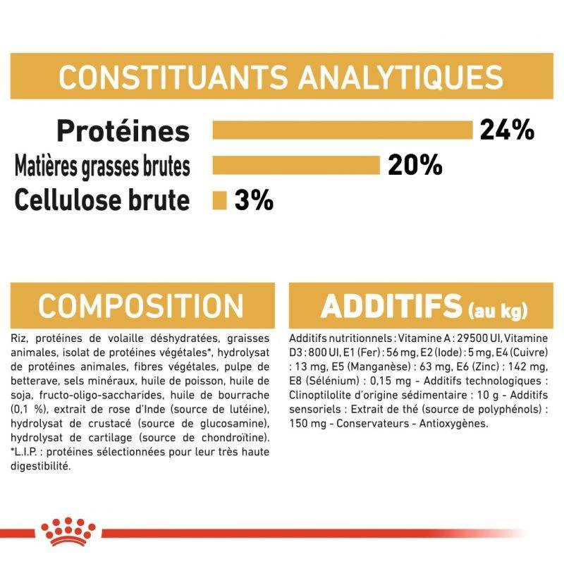 ROYAL CANIN Shih Tzu Adult 7,5kg + Surprise Gratuite Pour Votre Chien 6 ROYAL CANIN Shih Tzu Adult 7,5kg + Surprise Gratuite Pour Votre Chien – Image 6