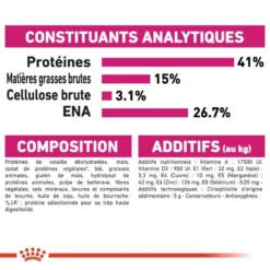 Royal Canin Exigent Protein Preference 42 10kg -Zooart Elegant Boutique fre pl Royal Canin Exigent Protein Preference 42 10kg 9176 6