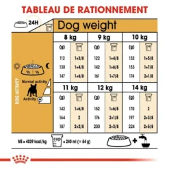 Royal Canin French Bulldog Adult 9kg -Zooart Elegant Boutique fre pl Royal Canin French Bulldog Adult 9kg 29942 1