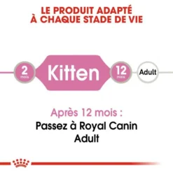 Royal Canin Kitten Instinctive En Gelée 12x85g 9 Royal Canin Kitten Instinctive En Gelée 12x85g -Zooart Elegant Boutique fre pl Royal Canin Kitten Instinctive en Gelee 12x85g 9173 3