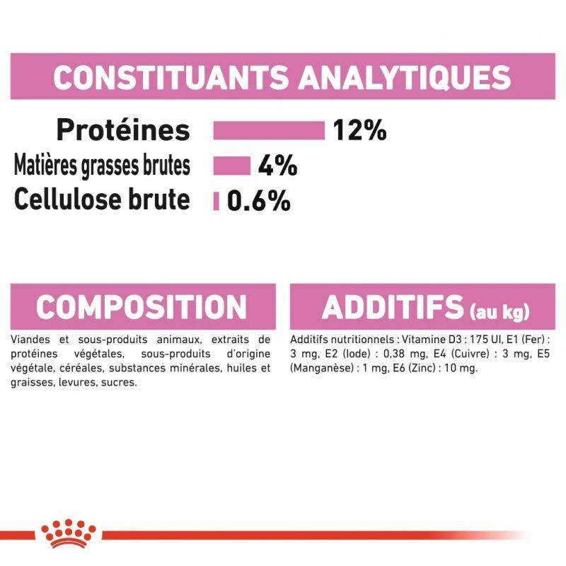 Royal Canin Kitten Instinctive En Gelée 12x85g 5 Royal Canin Kitten Instinctive En Gelée 12x85g – Image 5