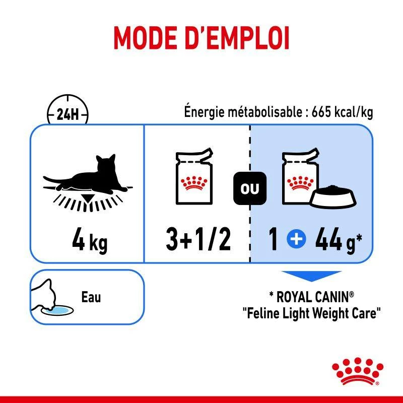 Royal Canin Light Weight Care 12x85g 5 Royal Canin Light Weight Care 12x85g – Image 5
