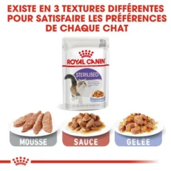 Royal Canin Sterilised 12x85g -Zooart Elegant Boutique fre pl Royal Canin Sterilised 12x85g 9104 4