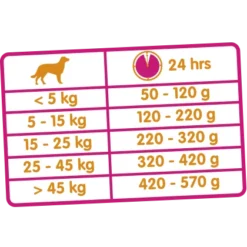 VERSELE-LAGA Versele Laga Classic Agneau Et Riz 20kg -Zooart Elegant Boutique fre pl Versele Laga Classic Agneau et Riz 20kg 11904 3