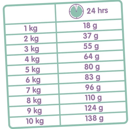 Versele-Laga Classic Cat Variety 10kg 3 Versele-Laga Classic Cat Variety 10kg – Image 3