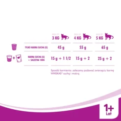 WHISKAS Adulte - Nourriture Pour Chat Au Thon Et Aux Légumes 14kg -Zooart Elegant Boutique fre pl WHISKAS Adulte Nourriture pour chat au thon et aux legumes 14kg 15760 6